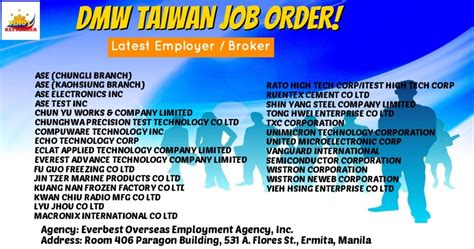 everbest agency hiring 2024|Everbest Overseas Employment Agency Inc .